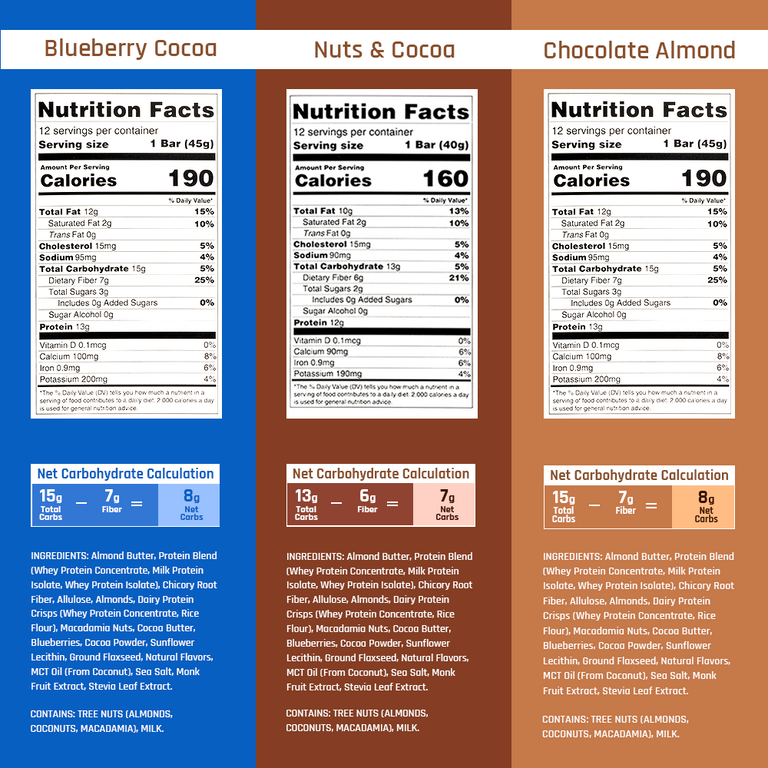 Ultimate Protein Bar Variety Pack Extra – (30 Bars)