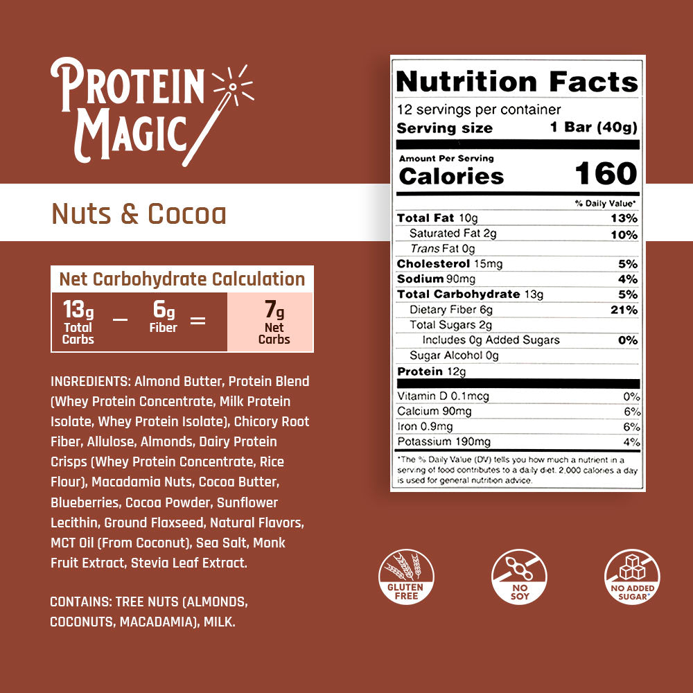 Nuts & Cocoa Protein Bars pack- (12 Bars)