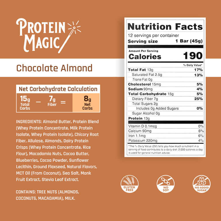 Chocolate Almond  Protein Bars Pack – (12 Bars)